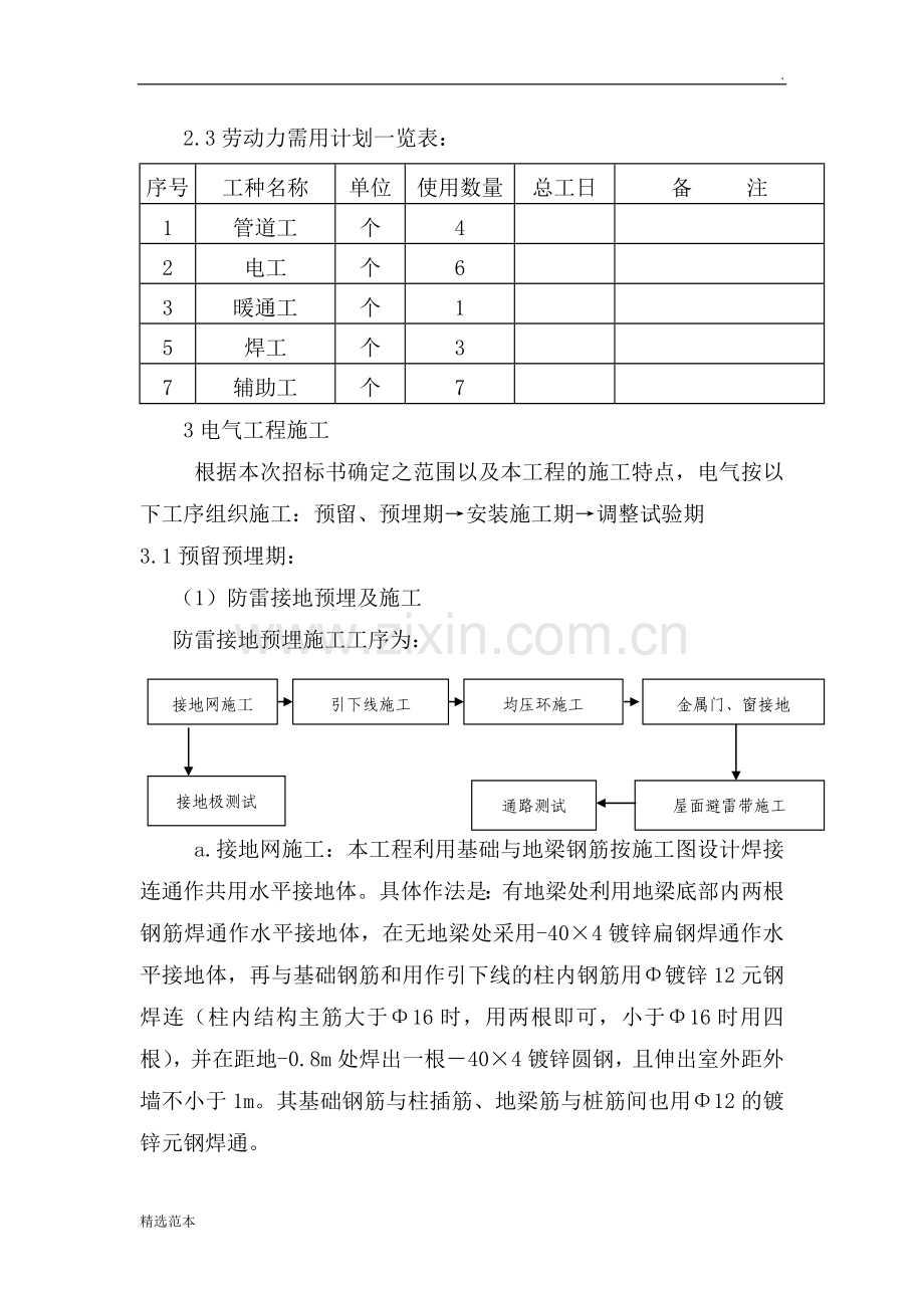 水电暖施工方案.doc_第3页