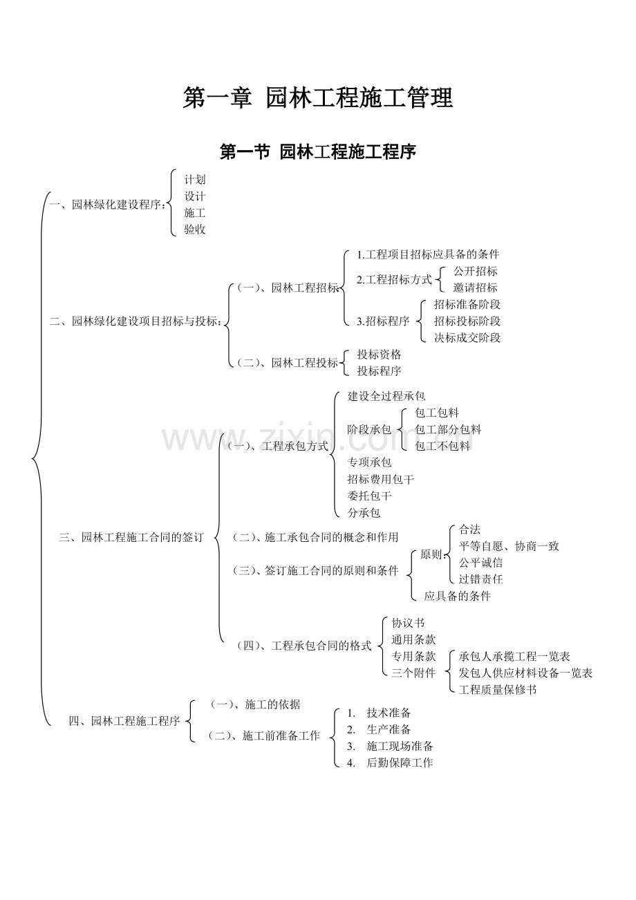 园林施工管理.doc_第2页