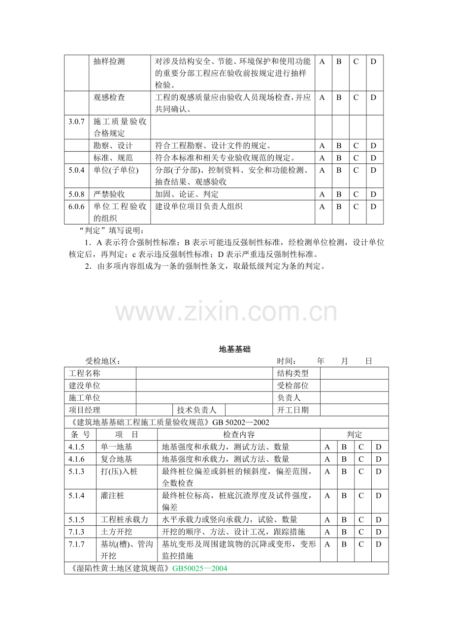 2013版建筑工程施工强制性条文检查记录-建筑工程[1]-2.doc_第2页