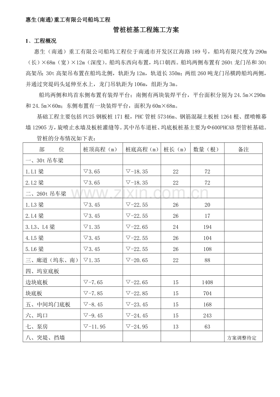 管桩桩基施工方案.doc_第1页