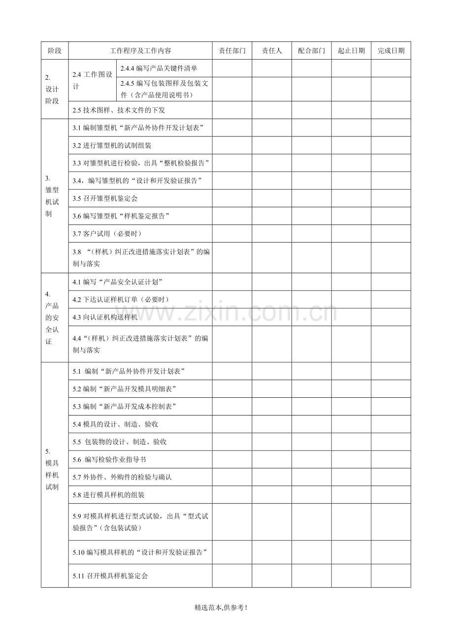 产品设计和开发计划书.doc_第2页