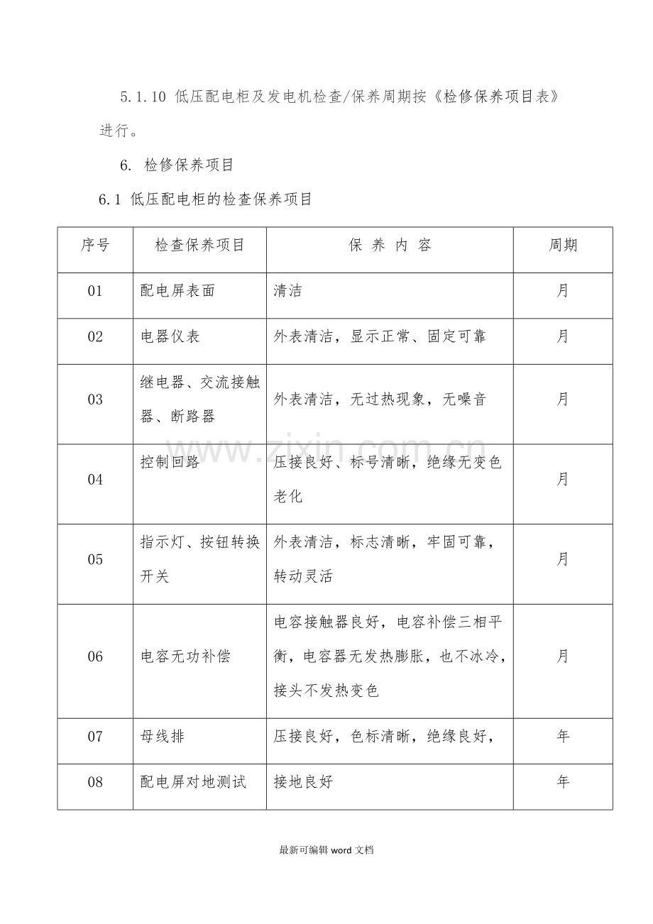 配电房供配电设备维修保养规定.doc_第3页