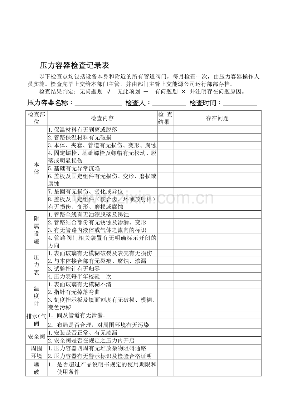 压力容器定期检查表.doc_第1页