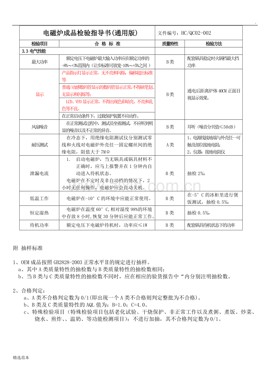 电磁炉成品检验标准2.doc_第3页