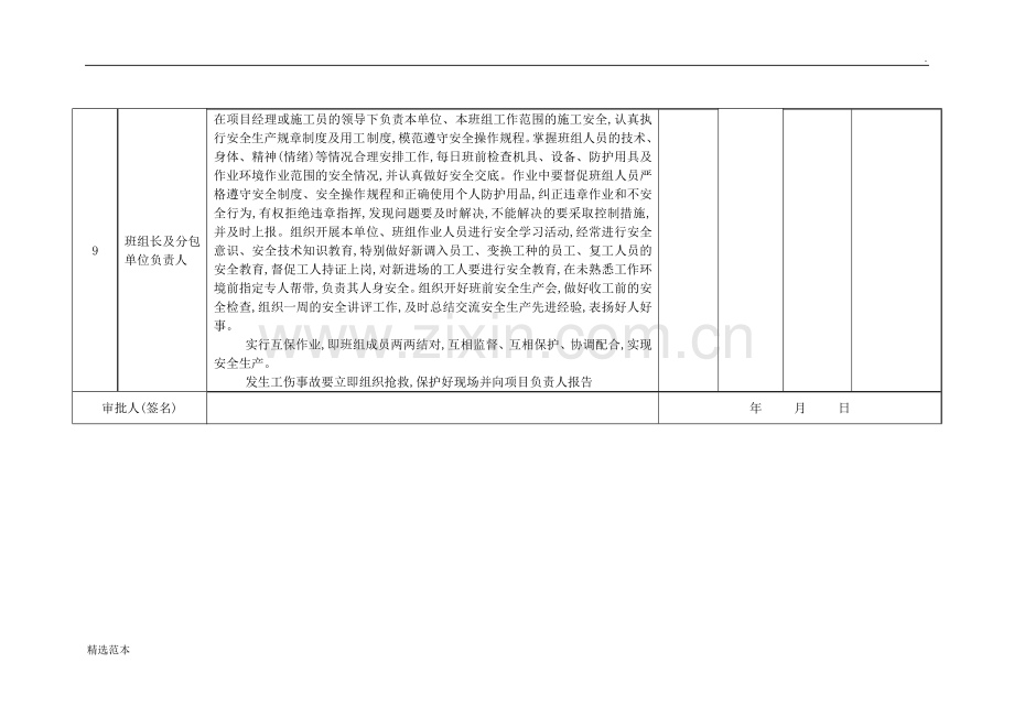 项目部管理人员安全生产管理目标检查表.docx_第3页