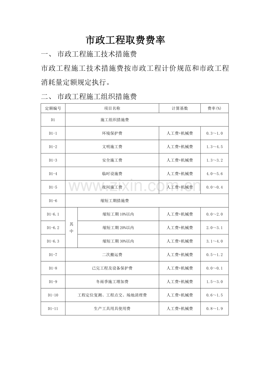 市政工程取费费率.docx_第1页