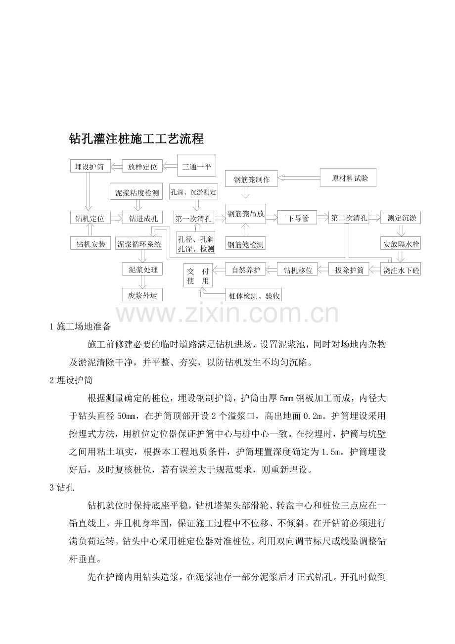 钻孔灌注桩施工工艺流程.doc_第1页