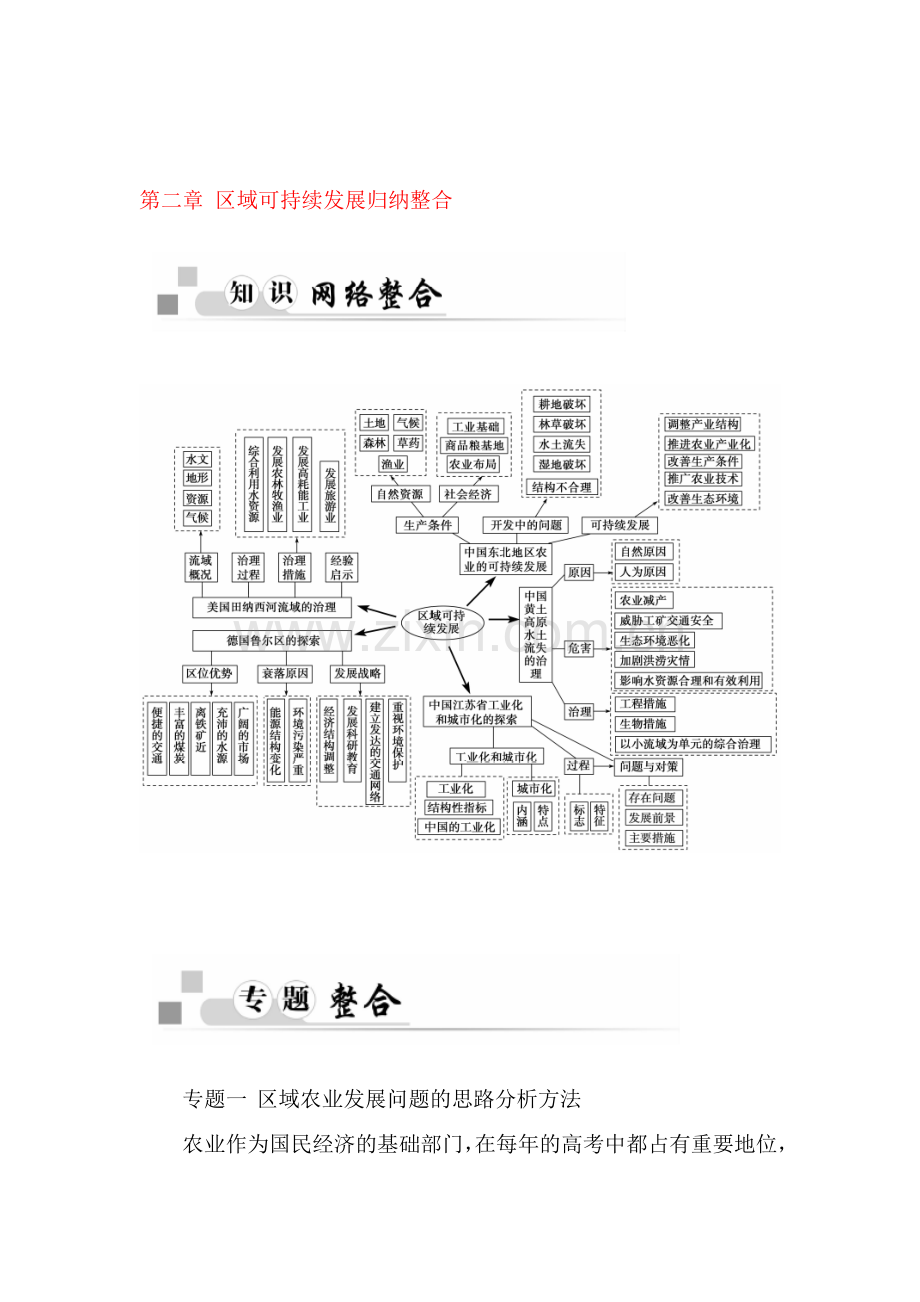 2015-2016学年高二地理下册知识点同步达标演练44.doc_第1页