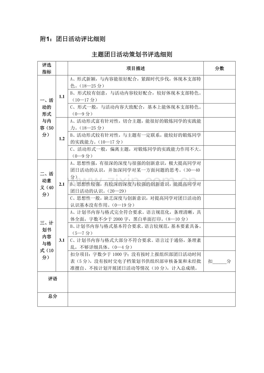 团支部考核制度.doc_第3页