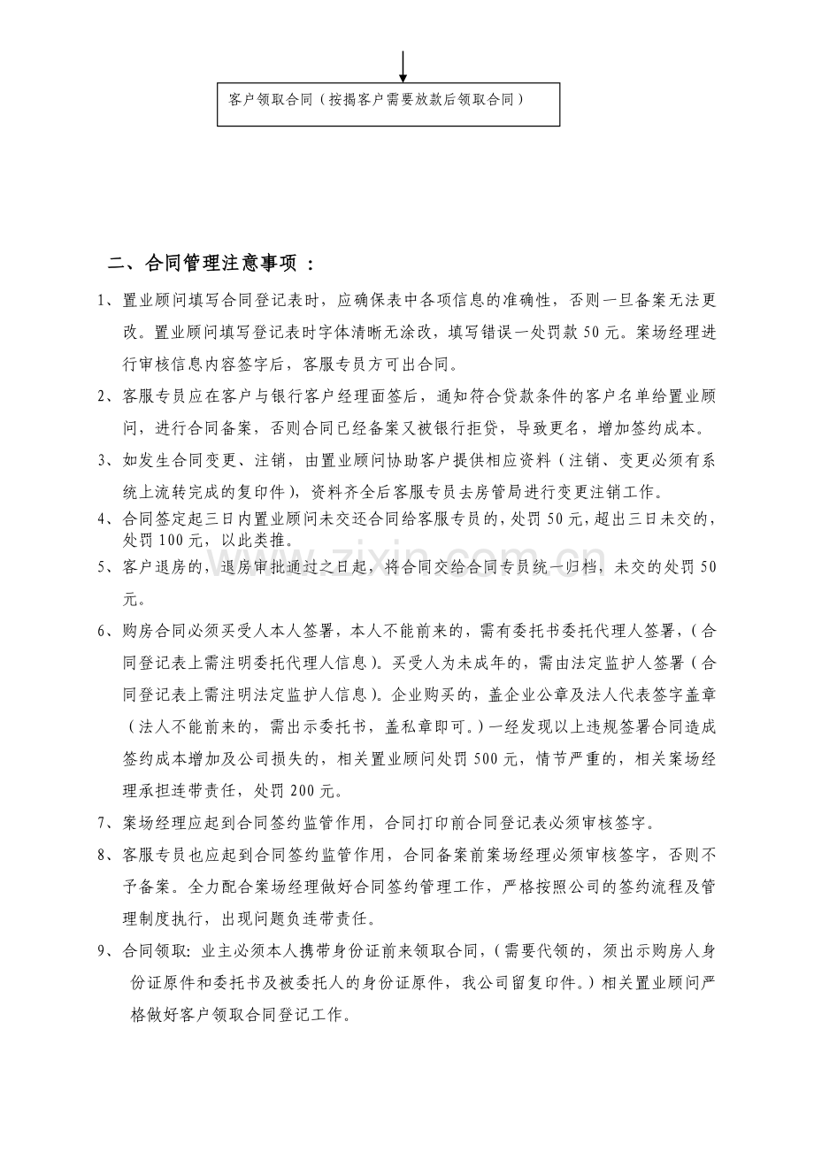 《商品房买卖合同》签约流程.doc_第2页