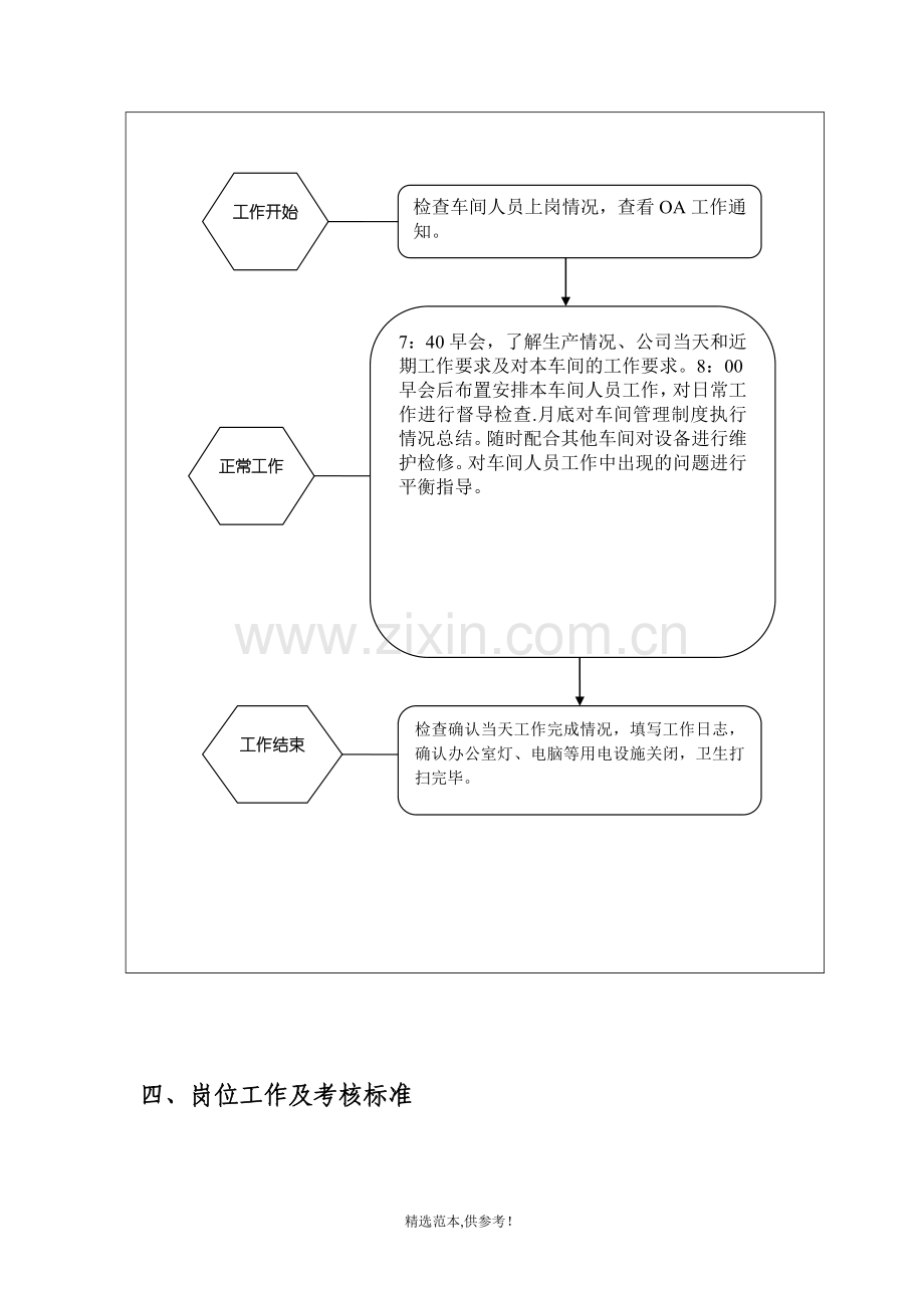 电气车间主任管理岗位工作流程.doc_第3页