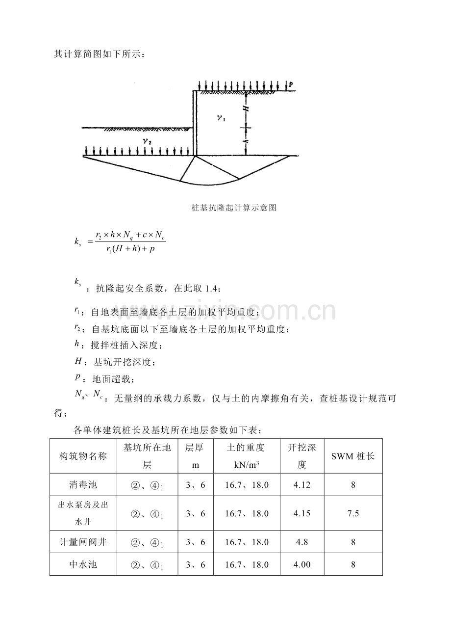 基坑止水支护施工方案(SWM桩).doc_第2页