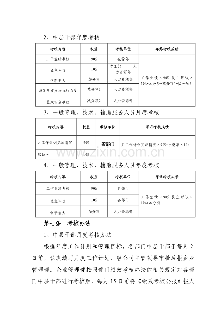 公司员工绩效考核管理.doc_第3页