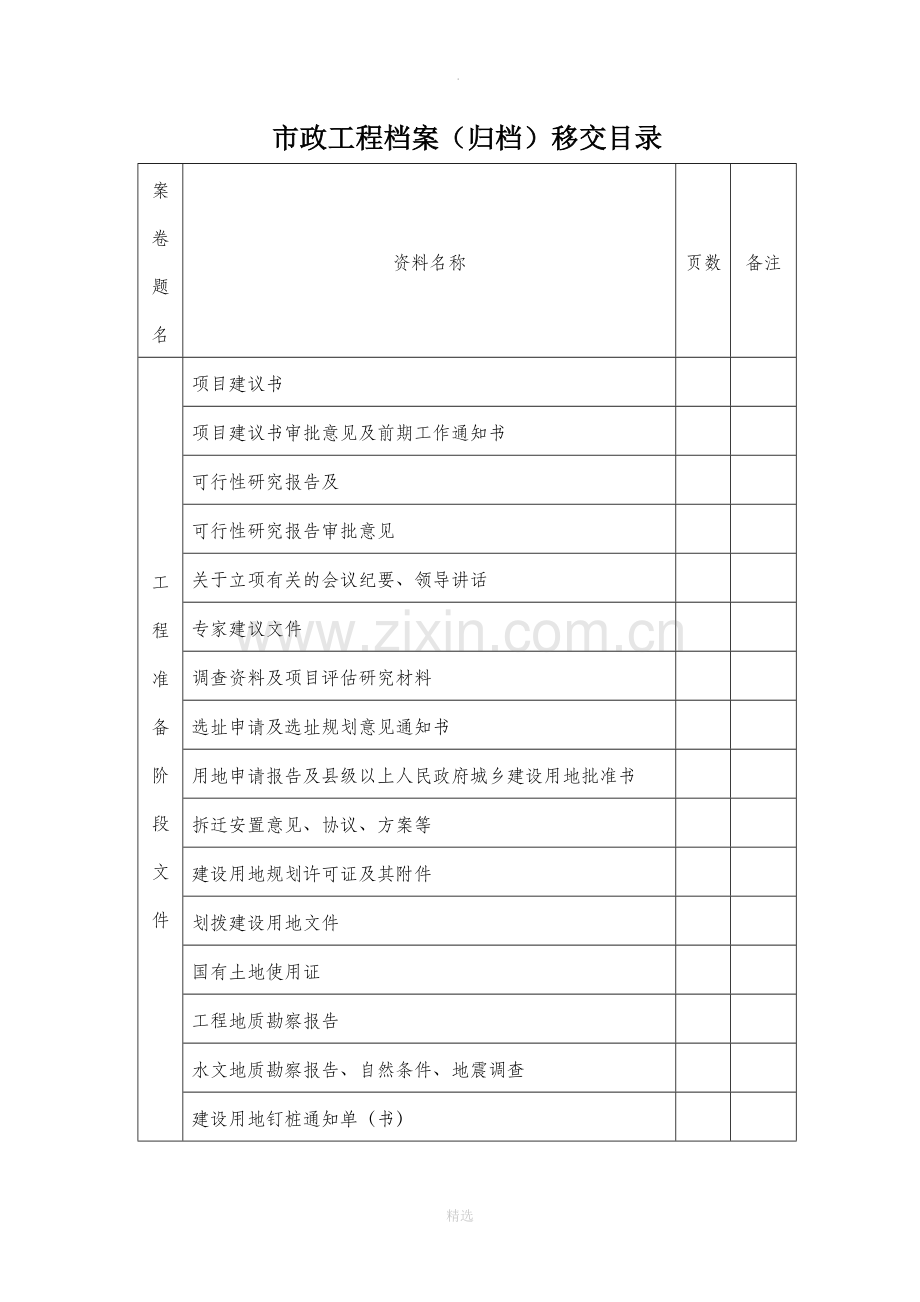 市政工程竣工归档资料目录.docx_第1页