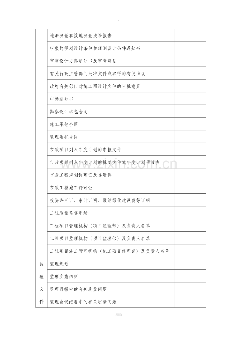 市政工程竣工归档资料目录.docx_第2页