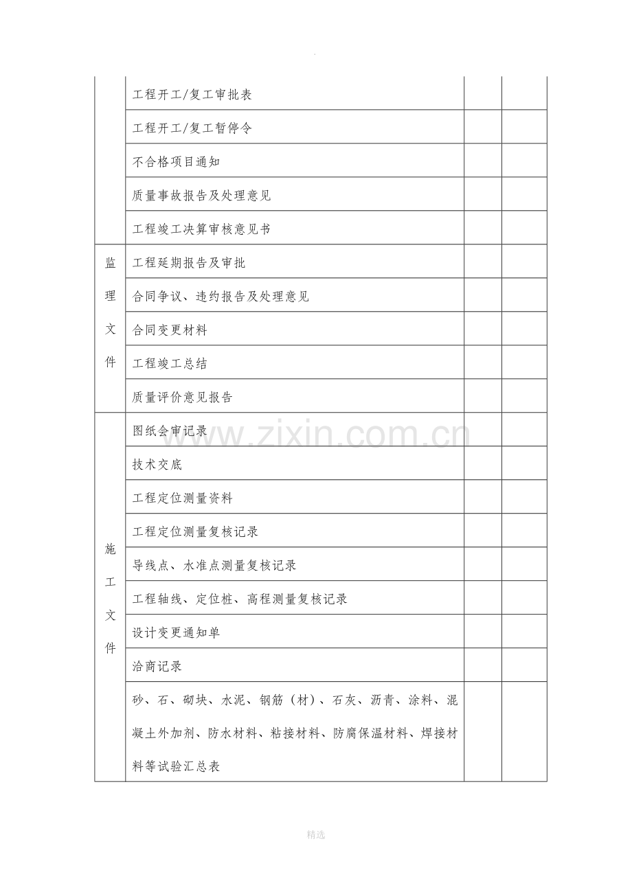 市政工程竣工归档资料目录.docx_第3页