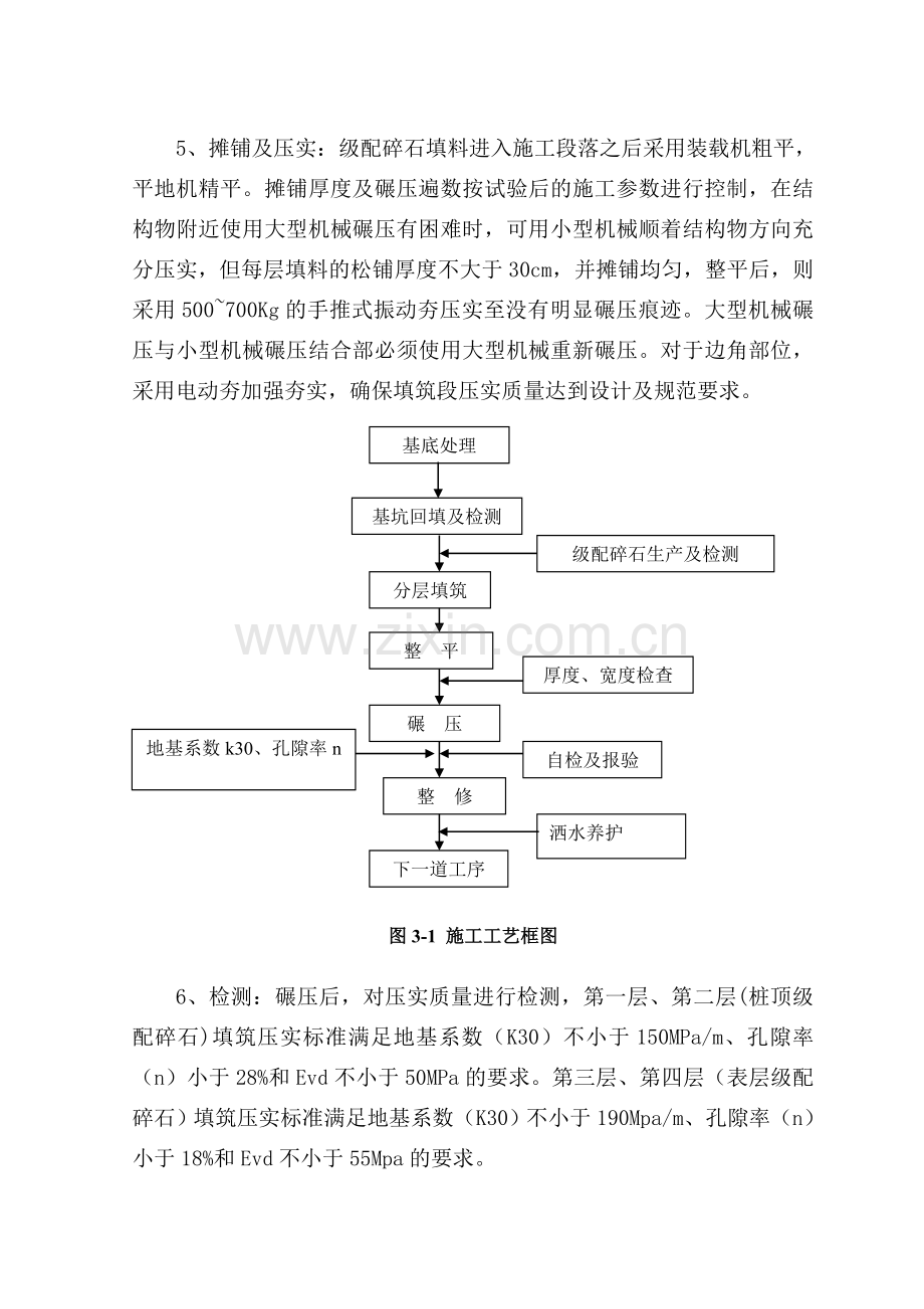 级配碎石工艺性施工方案.doc_第3页