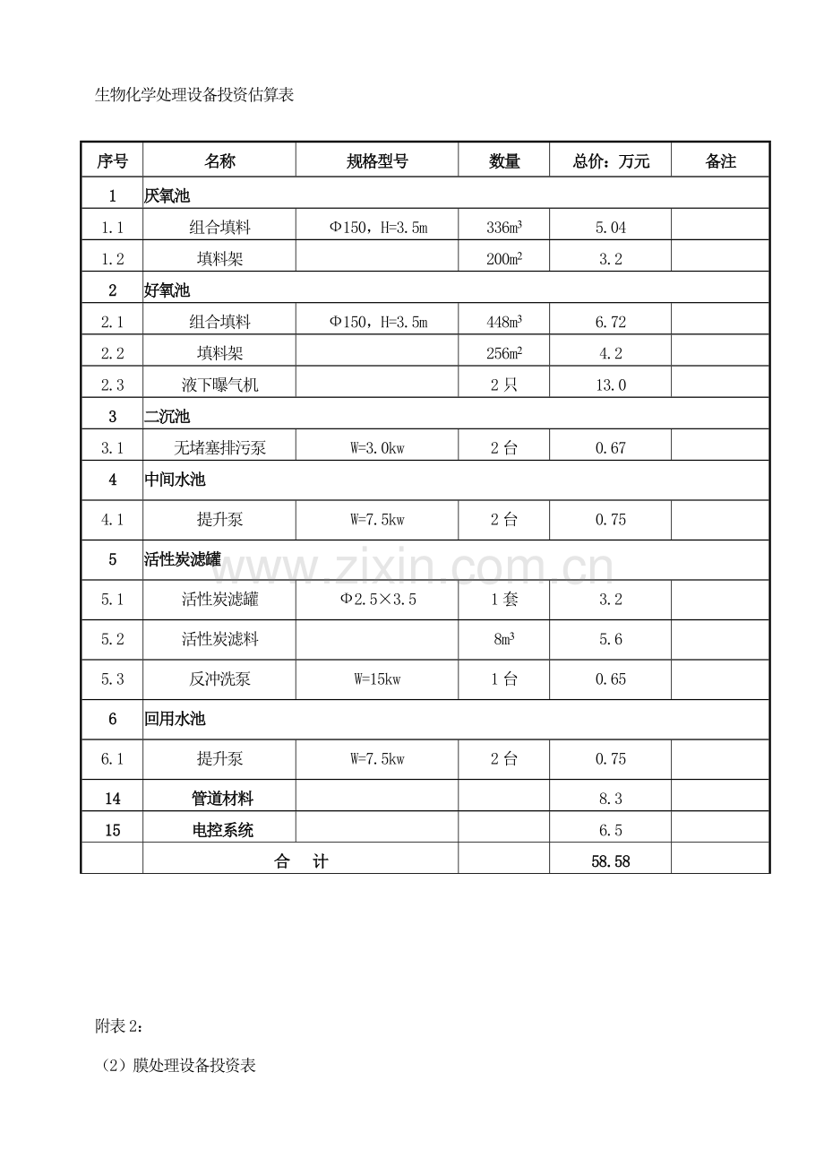 中水回用标准合同.doc_第3页