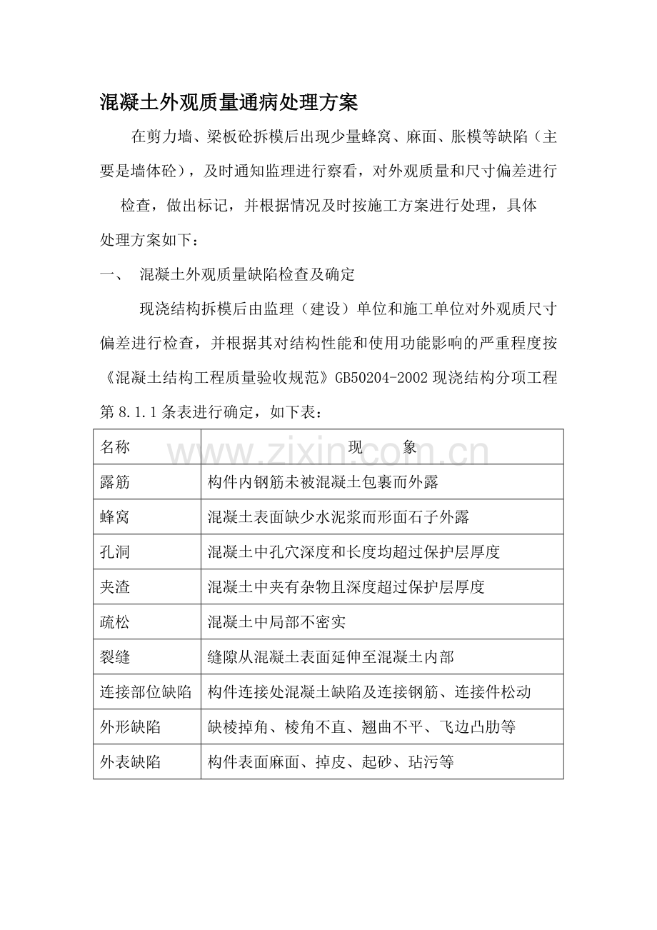 混凝土质量通病处理施工方案.doc_第1页