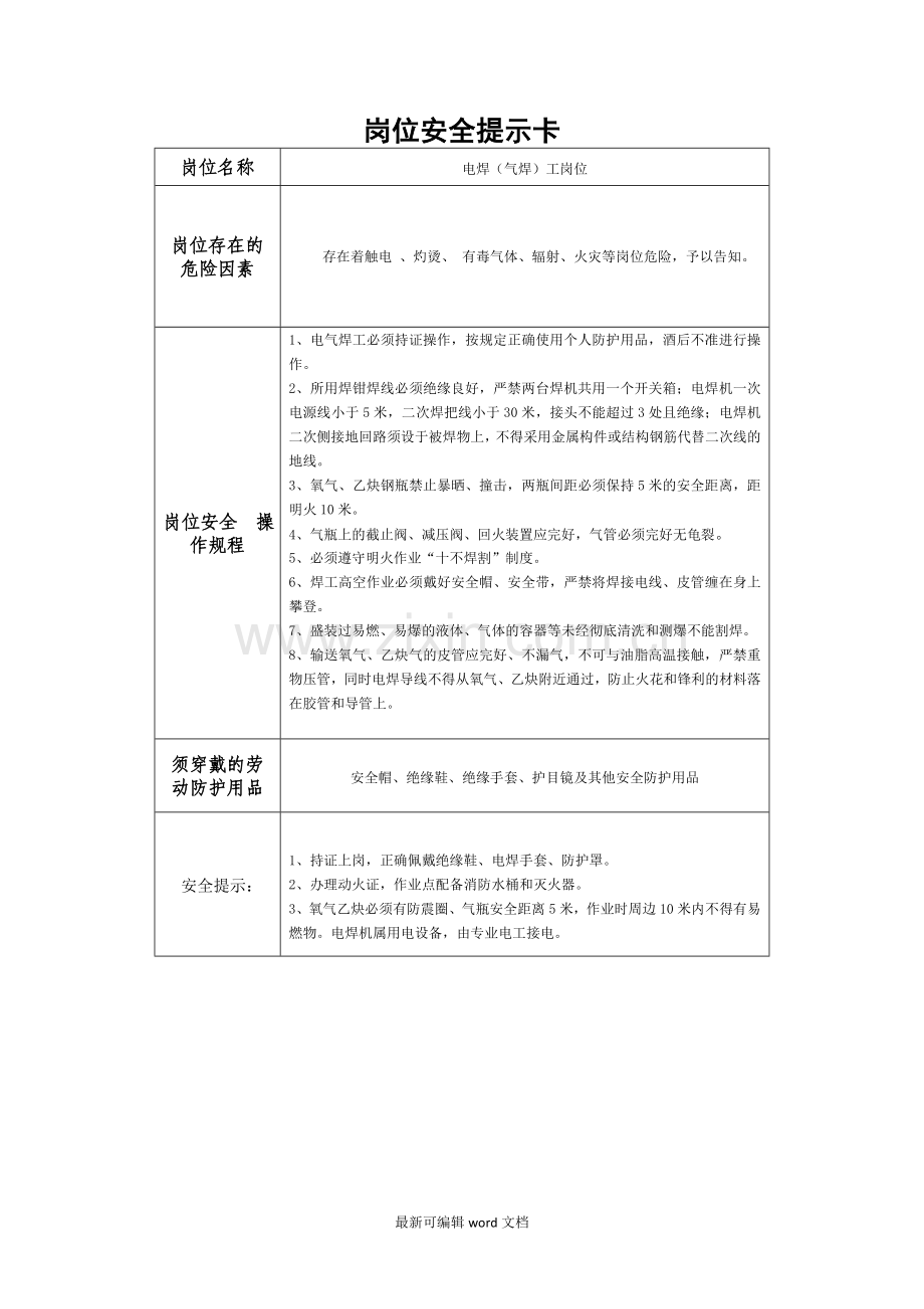 岗位安全提示卡.doc_第3页