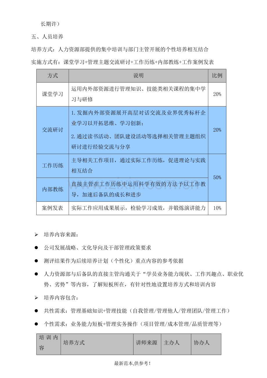 储备型人才的培训方案.doc_第2页