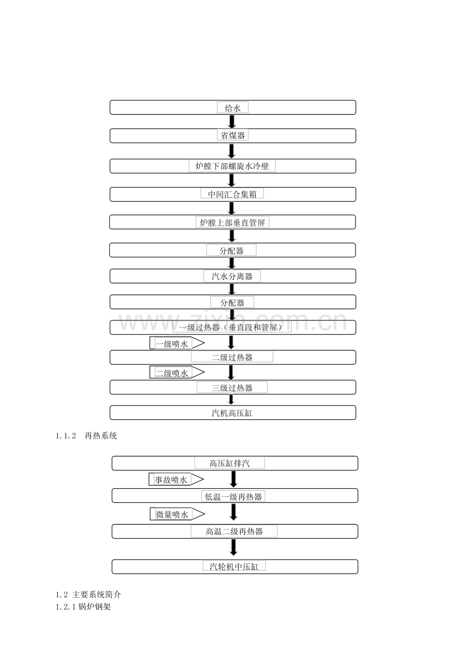 锅炉专业施工组织设计.doc_第2页