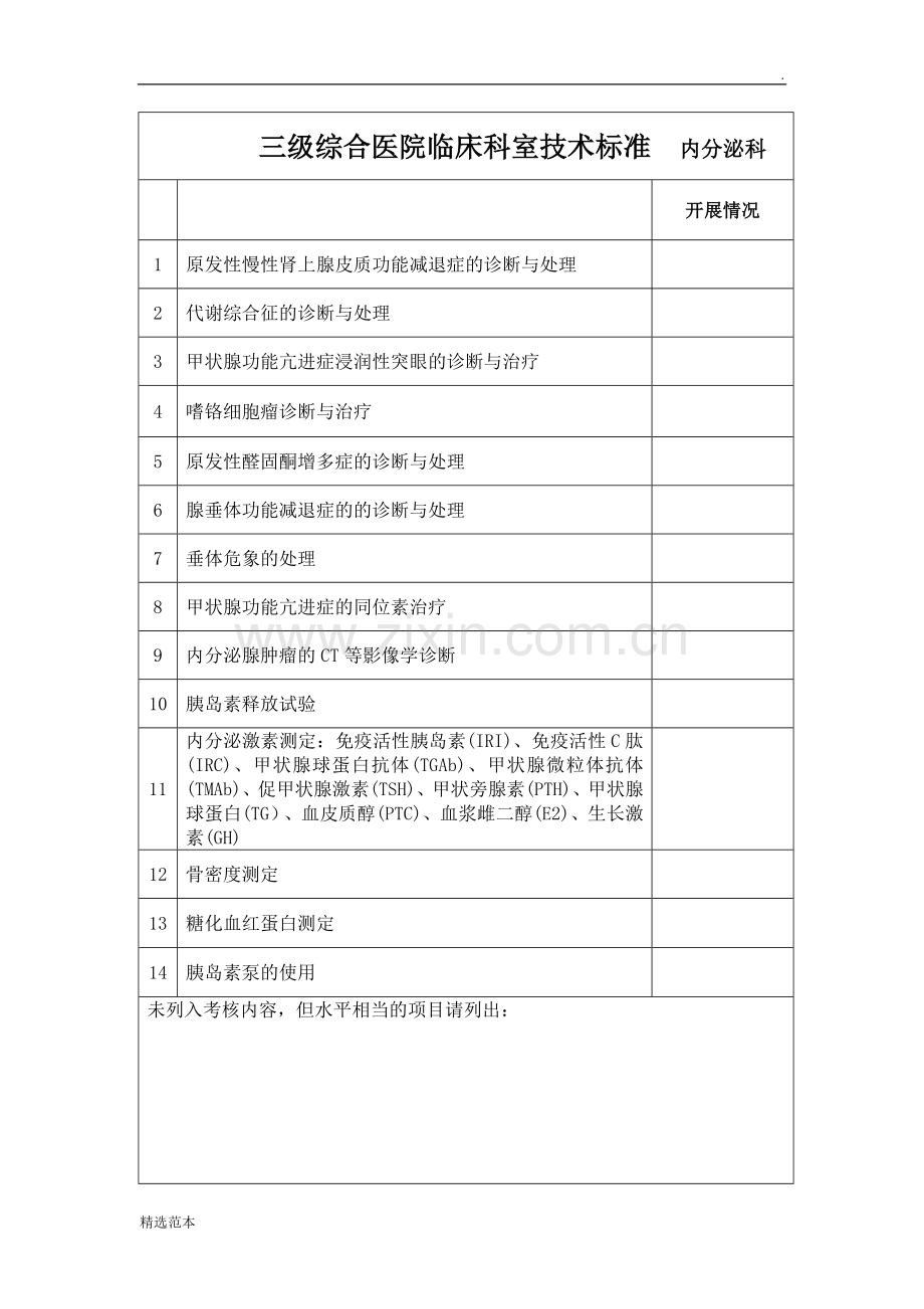 三级医院临床技术标准.doc_第3页