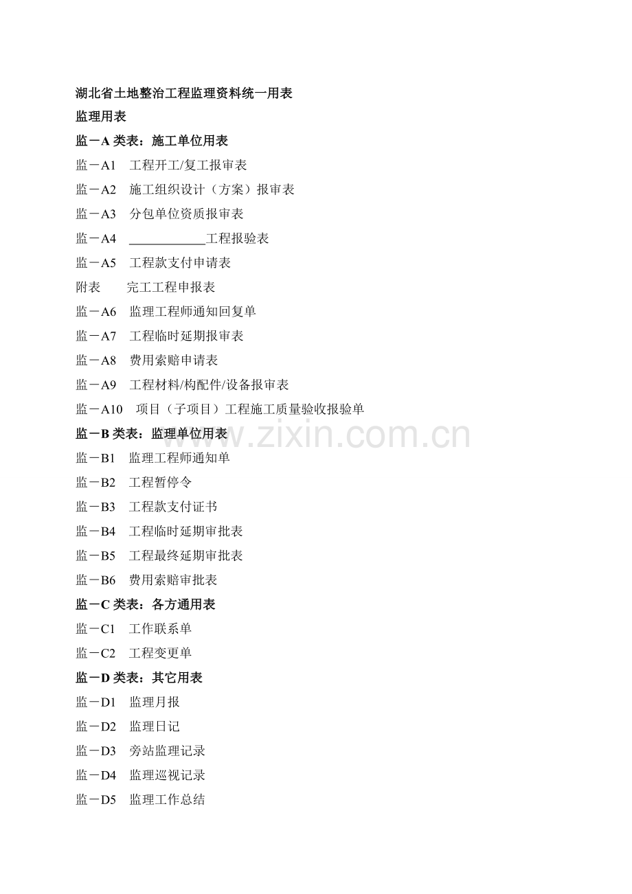 湖北省土地整治工程监理资料统一用表.doc_第1页