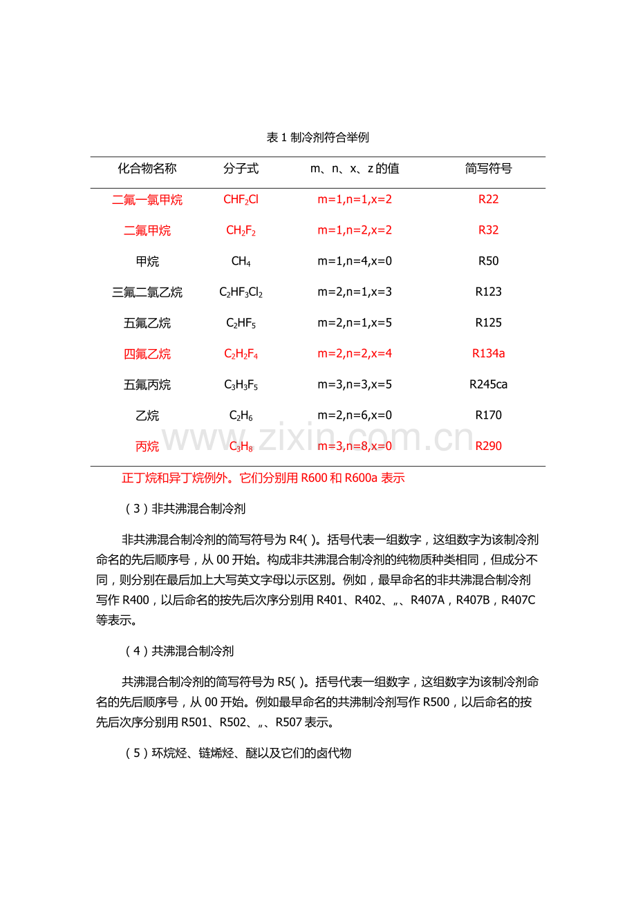 制冷剂简介.docx_第2页