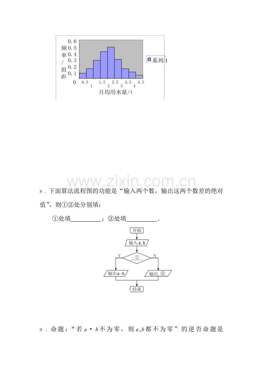 高三数学基础知识复习检测15.doc_第2页