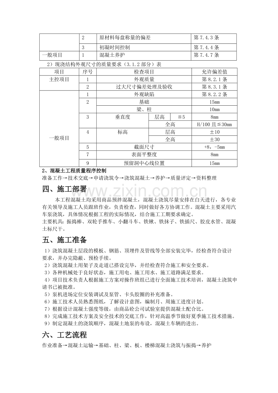 砖混结构混凝土施工方案.doc_第3页