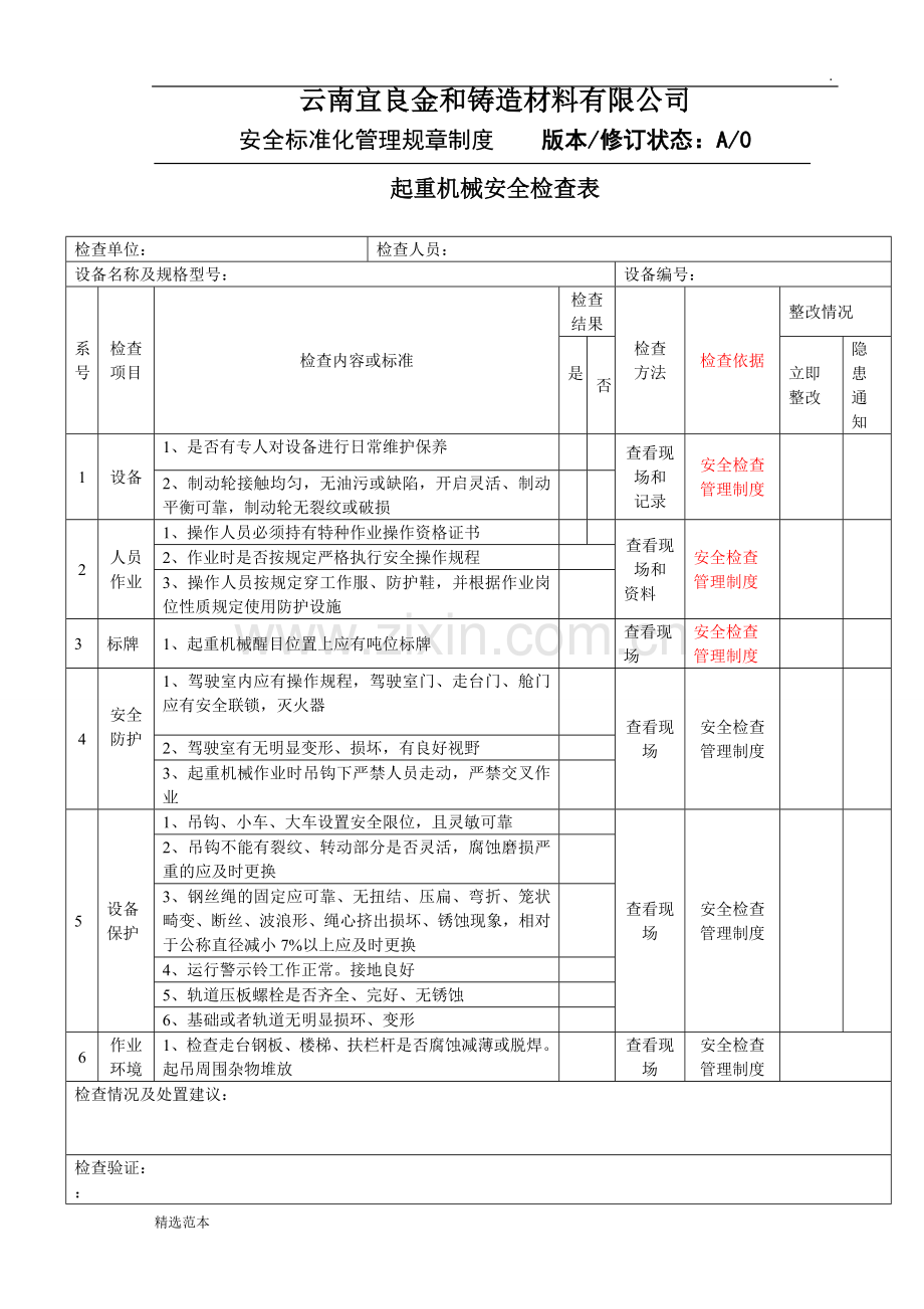 7专项检查表.doc_第1页