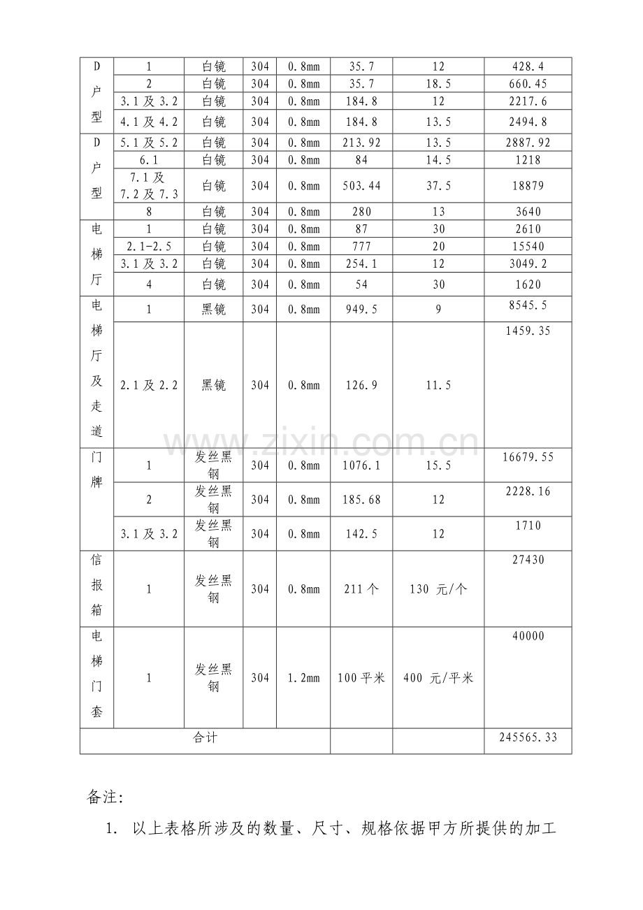 不锈钢加工合同.doc_第2页