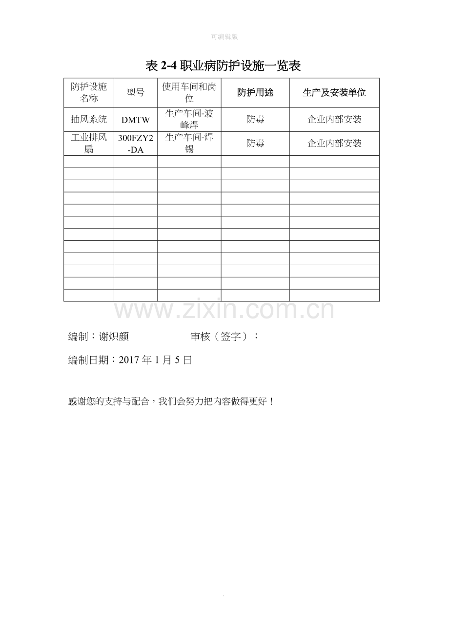 职业病防护设施一览表.doc_第2页