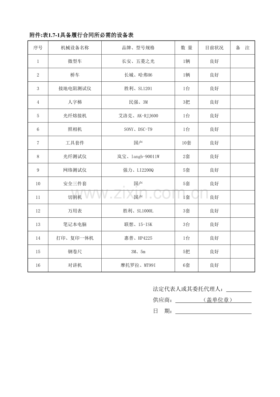 供应商具备履行合同所必需的设备和专业技术能力的证明材料.doc_第3页