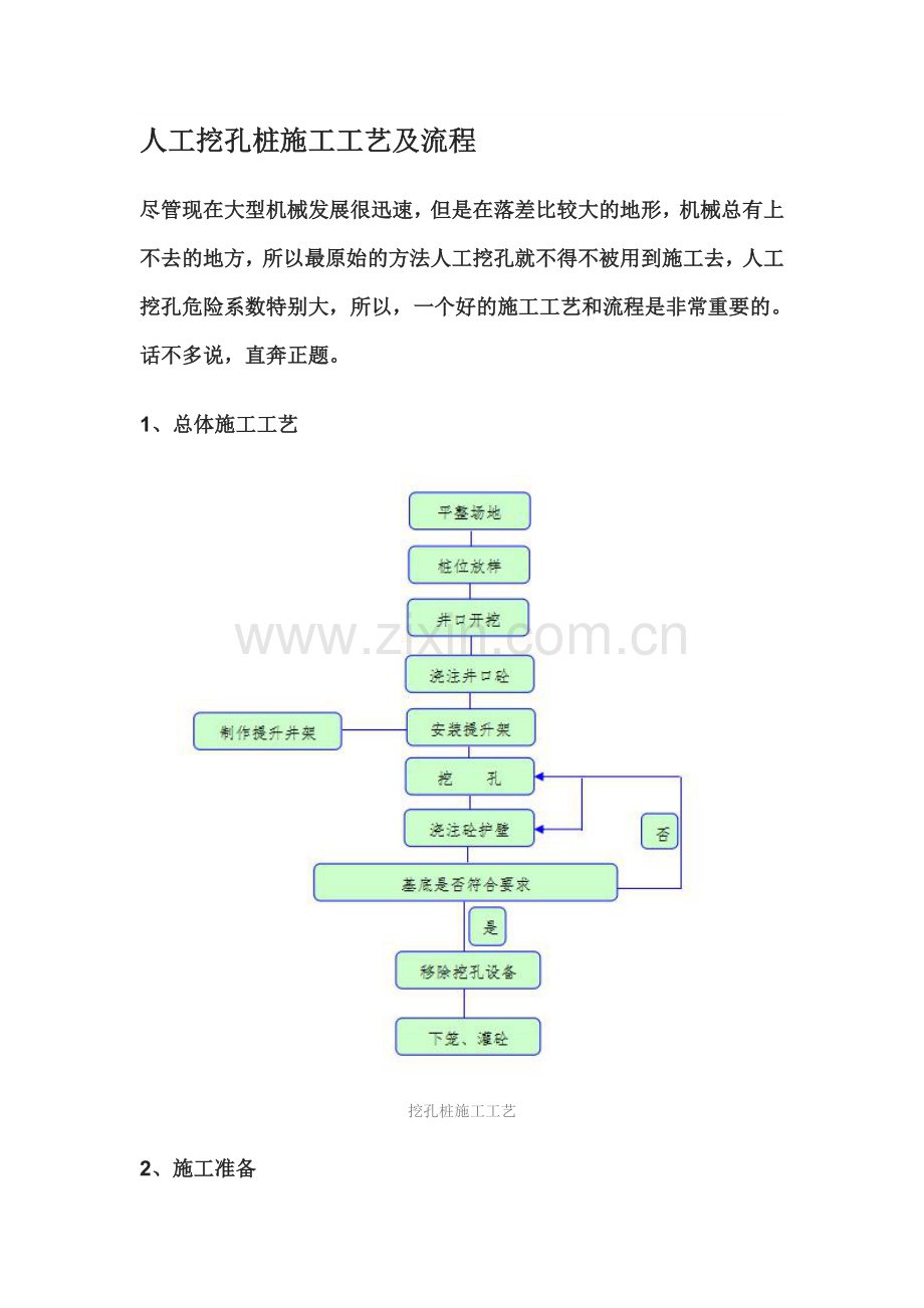 人工挖孔桩施工工艺及流程.doc_第1页