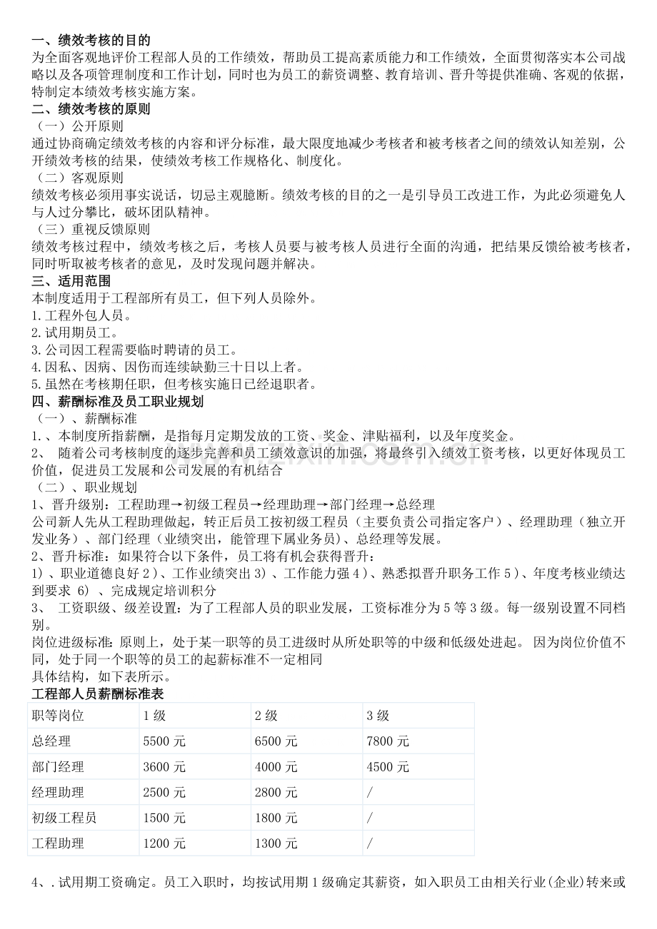 工程部人员薪酬激励制度方案.docx_第1页