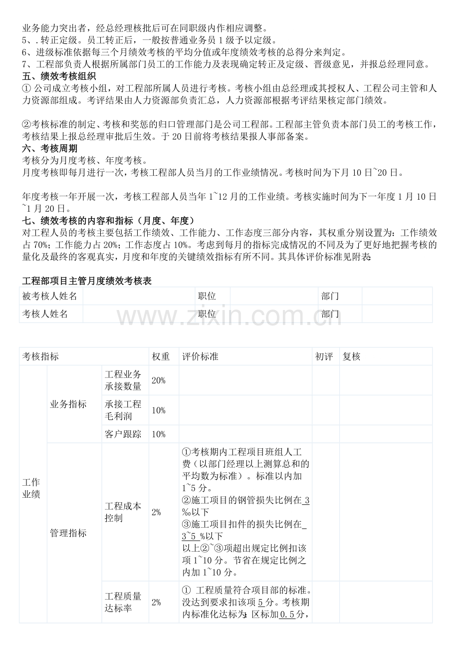 工程部人员薪酬激励制度方案.docx_第2页