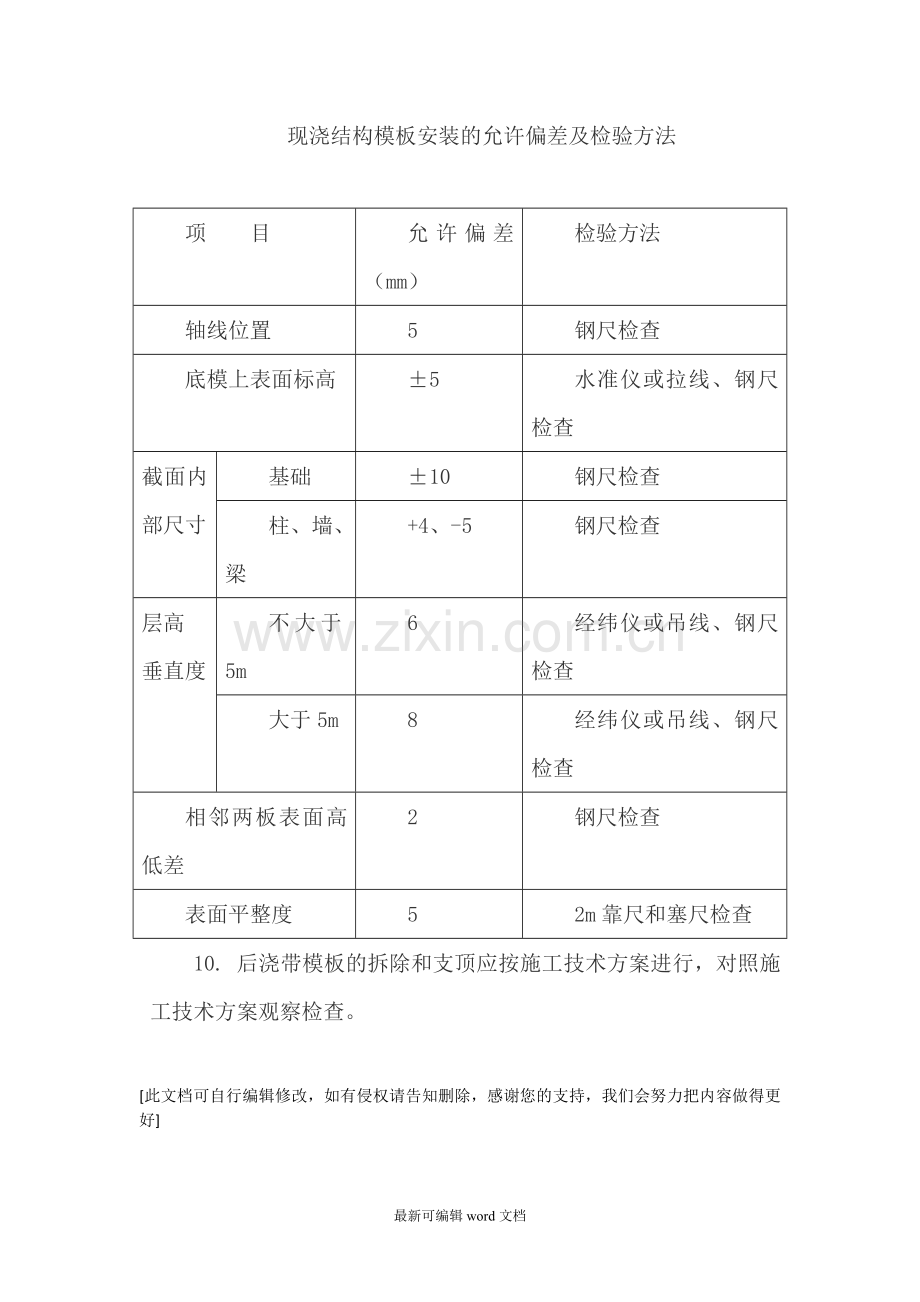 模板施工工艺流程及验收标准.doc_第3页