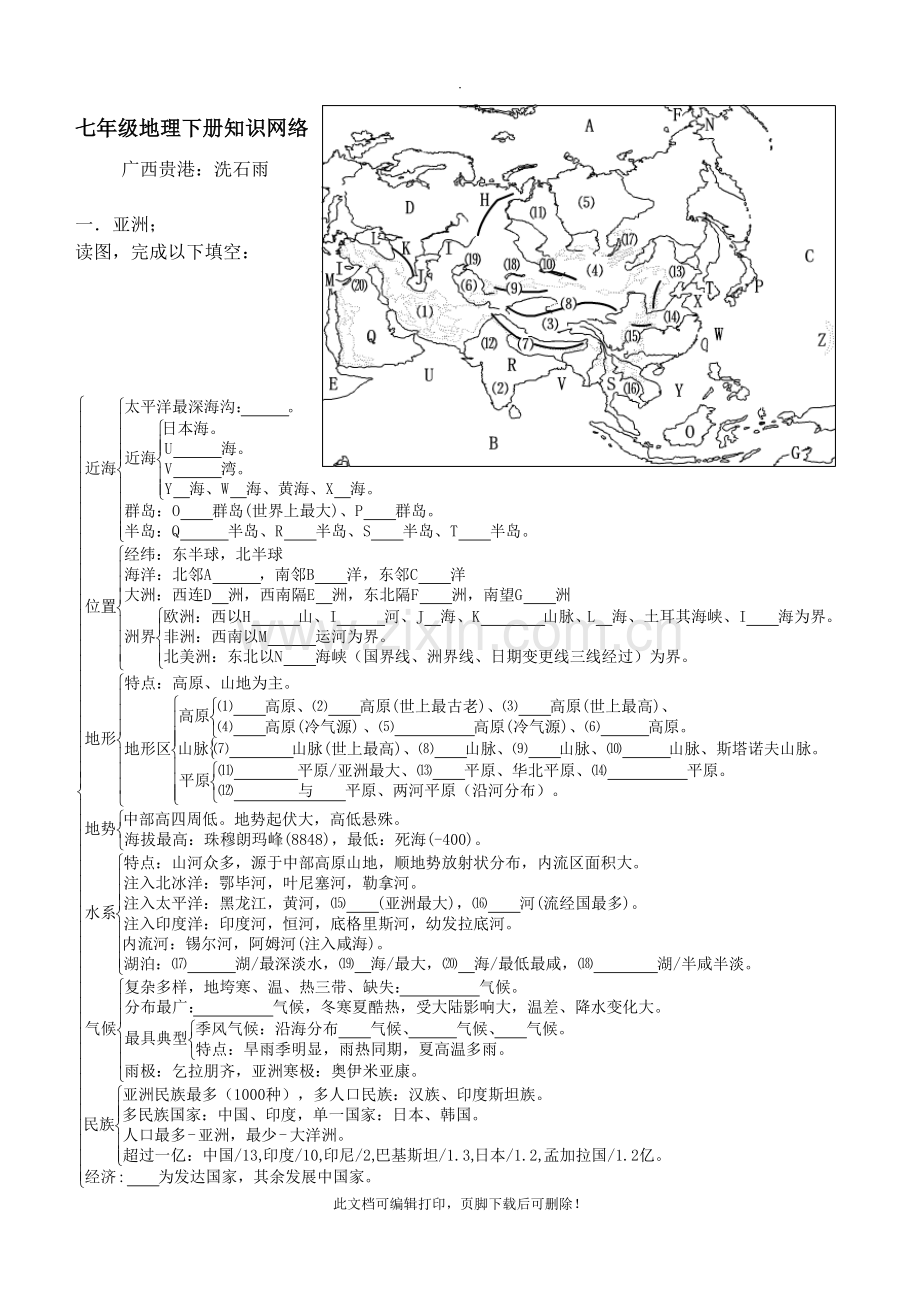 七年级下册-地理-知识结构2.doc_第1页