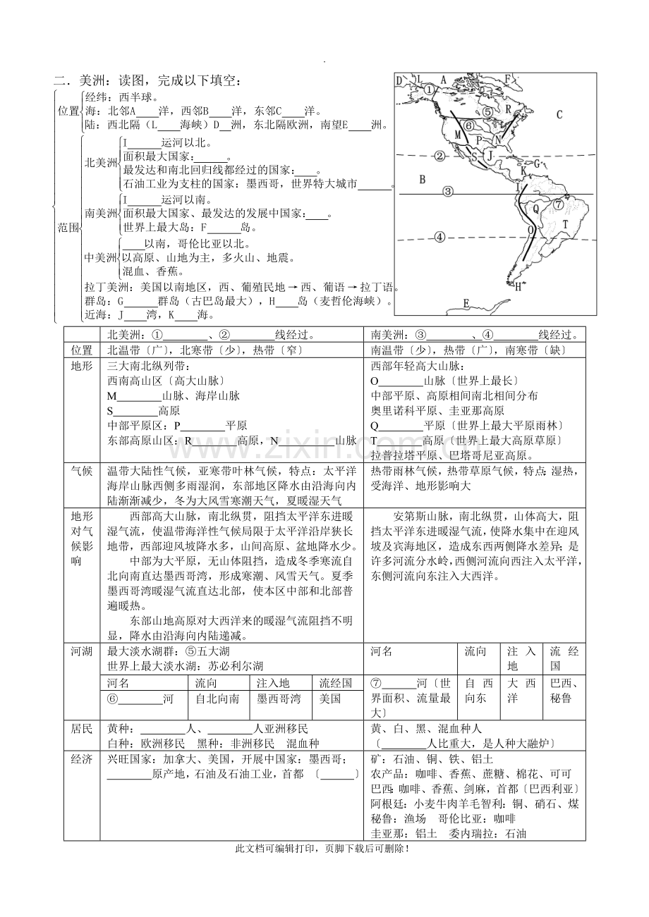 七年级下册-地理-知识结构2.doc_第2页