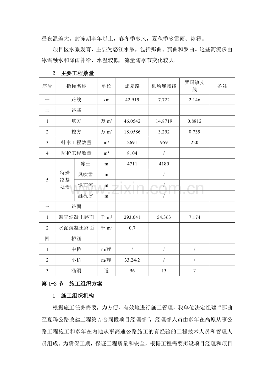 施工组织设计——总体施工组织布置与规划.doc_第2页