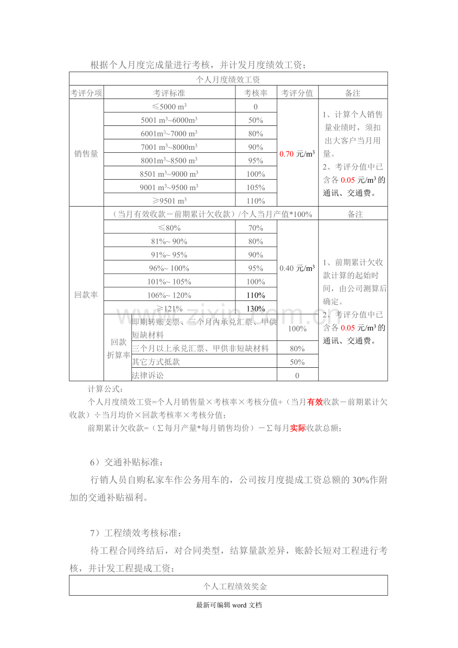 某商品混凝土销售业绩提成方案.doc_第2页