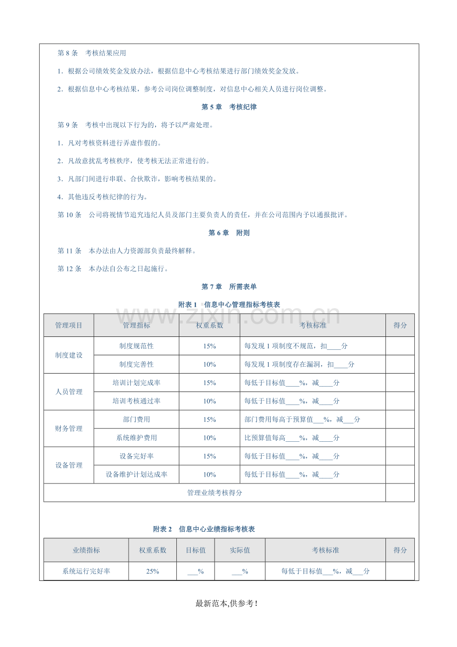 信息中心量化绩效考核.doc_第3页