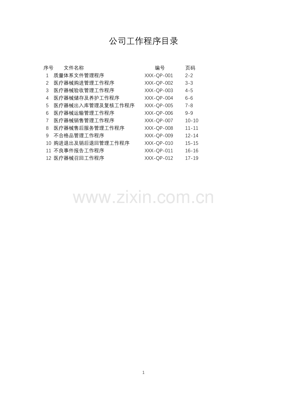 医疗器械经营企业质量管理工作程序文件.docx_第1页