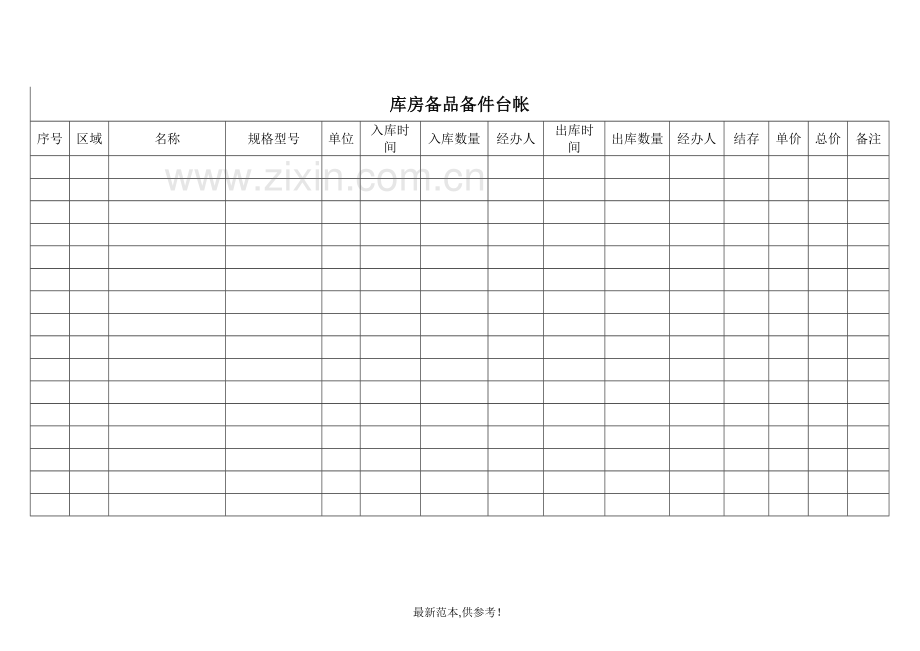 库房备品备件的管理规定.doc_第3页