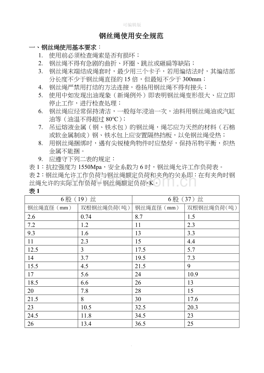 钢丝绳使用安全规范.doc_第1页