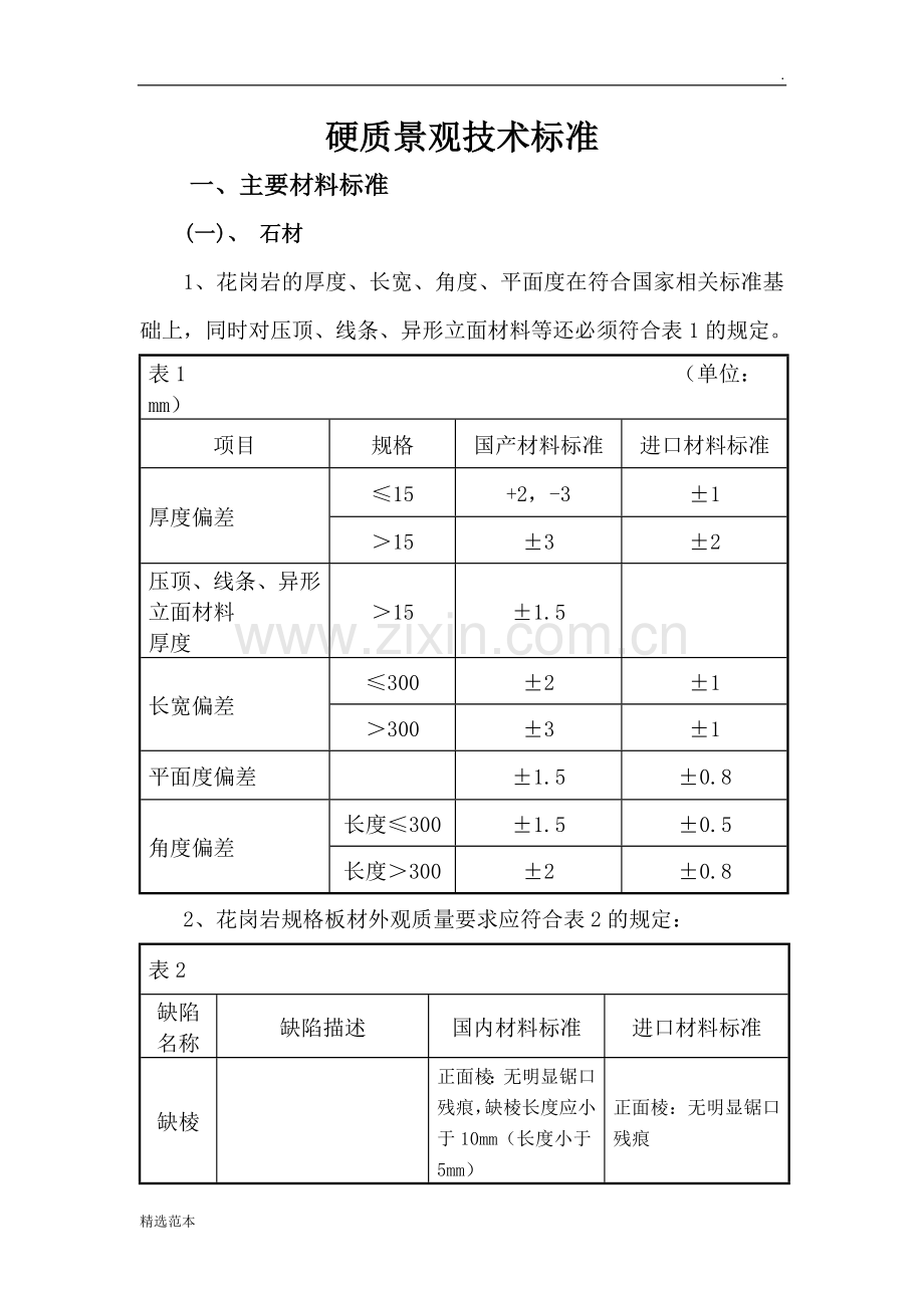 园林景观技术标准.docx_第1页