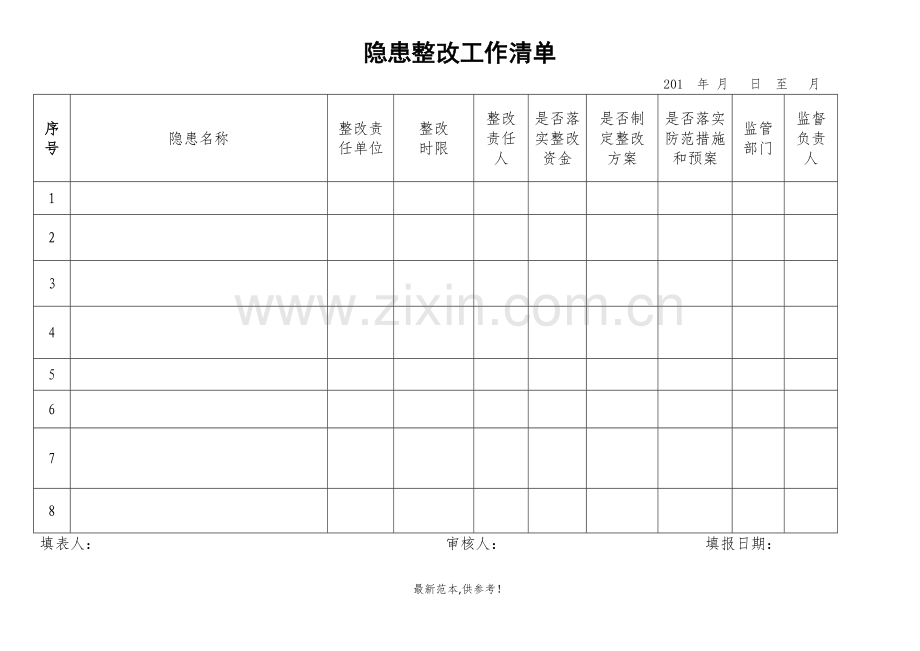 隐患排查四个清单表.doc_第3页