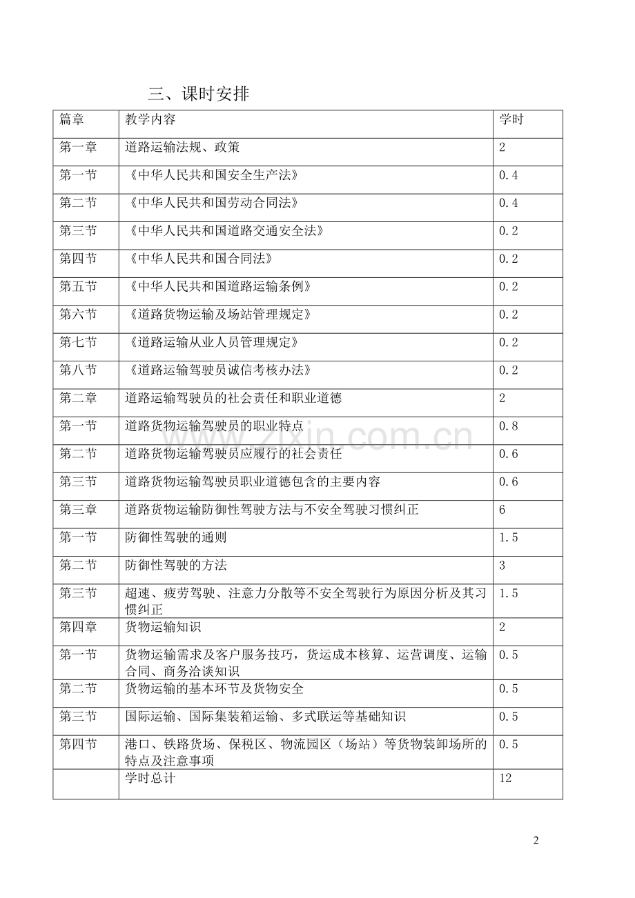 道路运输驾驶员继续教育培训教学计划.doc_第2页